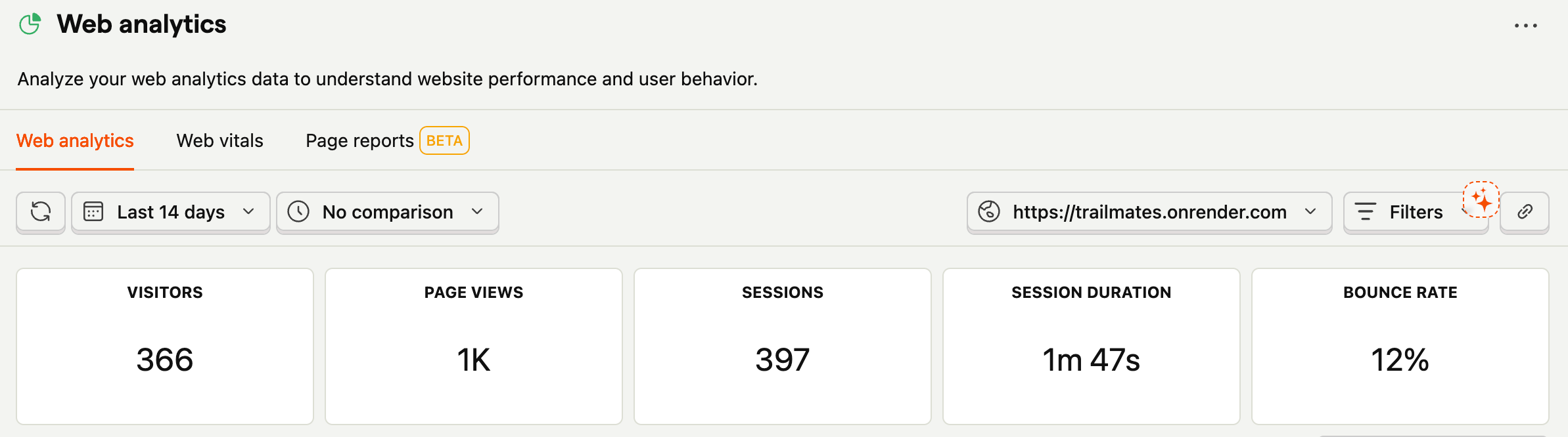 PostHog General Metrics
